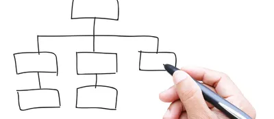 img of Como um Organograma de Obra Pode Melhorar seus Resultados